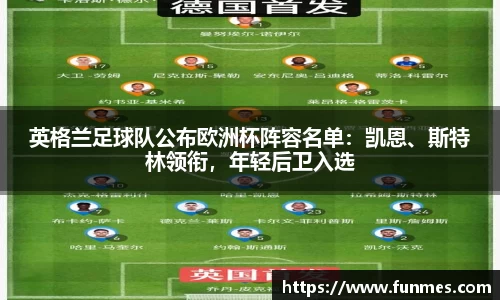 英格兰足球队公布欧洲杯阵容名单：凯恩、斯特林领衔，年轻后卫入选