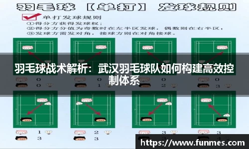 羽毛球战术解析：武汉羽毛球队如何构建高效控制体系