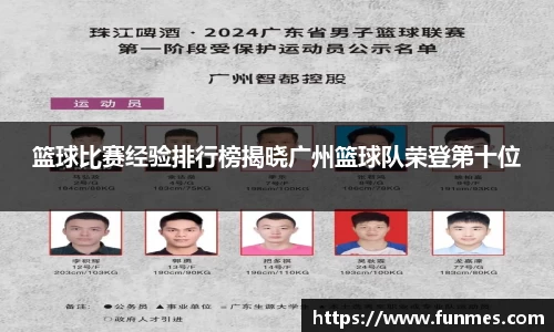 篮球比赛经验排行榜揭晓广州篮球队荣登第十位