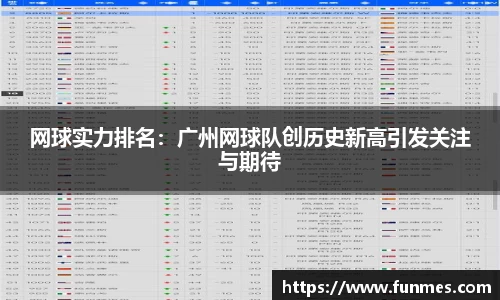 网球实力排名：广州网球队创历史新高引发关注与期待