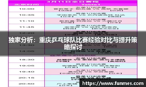 独家分析：重庆乒乓球队比赛经验对比与提升策略探讨