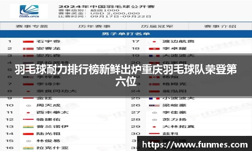 羽毛球耐力排行榜新鲜出炉重庆羽毛球队荣登第六位