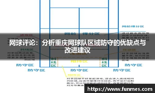 网球评论：分析重庆网球队区域防守的优缺点与改进建议