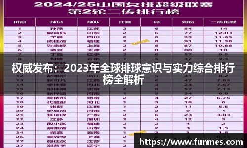 权威发布：2023年全球排球意识与实力综合排行榜全解析