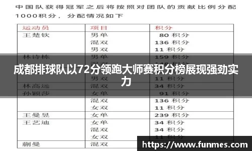 必威BETWAY官方网站
