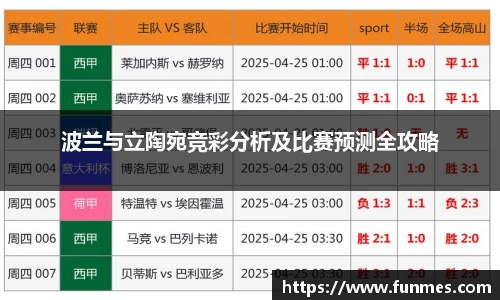 波兰与立陶宛竞彩分析及比赛预测全攻略