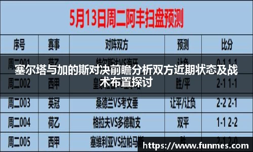 必威BETWAY西汉姆联