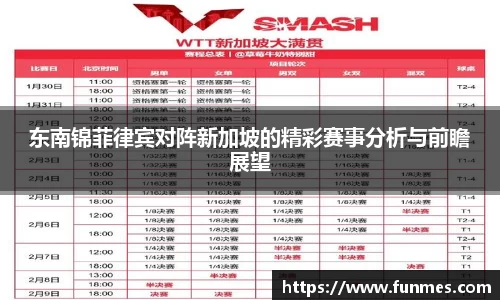 东南锦菲律宾对阵新加坡的精彩赛事分析与前瞻展望