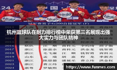 杭州篮球队在耐力排行榜中荣获第三名展现出强大实力与团队精神
