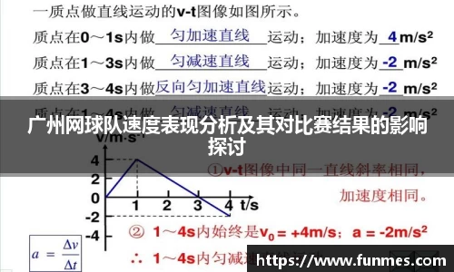 广州网球队速度表现分析及其对比赛结果的影响探讨